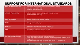 SUPPORT FOR INTERNATIONAL STANDARDS
MARC21 – Bibliographic data • Bibliographic record data structures designed for marc21 formats
• Import and export in ISO 2709
• Import and export in marc XML
MARC21 – Authority files • Authority files data structures designed for MARC21 formats
• Import available in ISO 2709
MARC21 – Holdings • Holdings data structures designed for MARC21
Z39.71 • Holdings statement display
MODS 3.0 • Bibliographic records can be exported in MODS 3.0
ISBD • Record display and punctuations as per ISBD
OAI – PMH (Digital Libraries) • Allows harvesting (manual) from external repositories
• Create Open archive collections, and items, search the repositories and also act as
data provider
• Metadata formats: MARC XML, DUBLIN CORE, MODS 3.0 and AGRIS AP
 