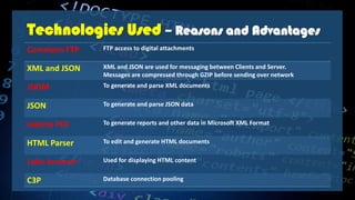 Technologies Used – Reasons and Advantages
Commons FTP FTP access to digital attachments
XML and JSON XML and JSON are used for messaging between Clients and Server.
Messages are compressed through GZIP before sending over network
JDOM To generate and parse XML documents
JSON To generate and parse JSON data
Jakarta POI To generate reports and other data in Microsoft XML Format
HTML Parser To edit and generate HTML documents
Lobo browser Used for displaying HTML content
C3P Database connection pooling
 