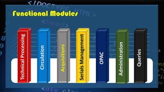 Functional Modules
TechnicalProcessing
Circulation
Acquisitions
SerialsManagement
OPAC
Administration
Queries
 