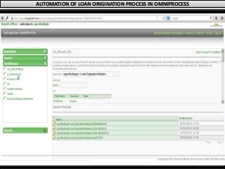 AUTOMATION OF LOAN ORIGINATION PROCESS IN OMNIPROCESS
 