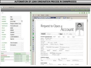 AUTOMATION OF LOAN ORIGINATION PROCESS IN OMNIPROCESS
 