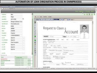 AUTOMATION OF LOAN ORIGINATION PROCESS IN OMNIPROCESS
 