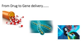 Chitosan: A versatile tool for drug and gene delivery | PPTX