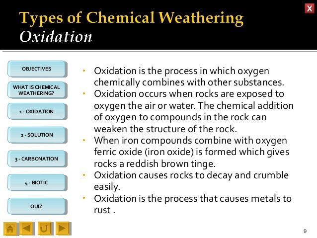 what is chemical weathering pdf