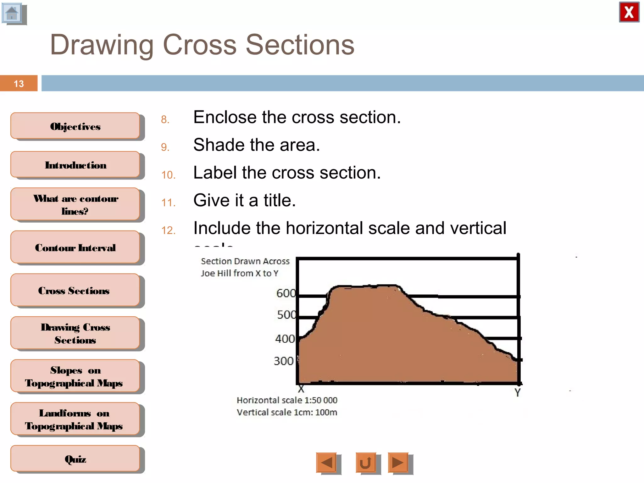 ObjectivesObjectives
What are contour
lines?
What are contour
lines?
ContourIntervalContour Interval
Cross SectionsCross Sections
Drawing Cross
Sections
Drawing Cross
Sections
QuizQuiz
IntroductionIntroduction
Slopes on
Topographical Maps
Slopes on
Topographical Maps
Landforms on
Topographical Maps
Landforms on
Topographical Maps
Drawing Cross Sections
8. Enclose the cross section.
9. Shade the area.
10. Label the cross section.
11. Give it a title.
12. Include the horizontal scale and vertical
scale.
13
 