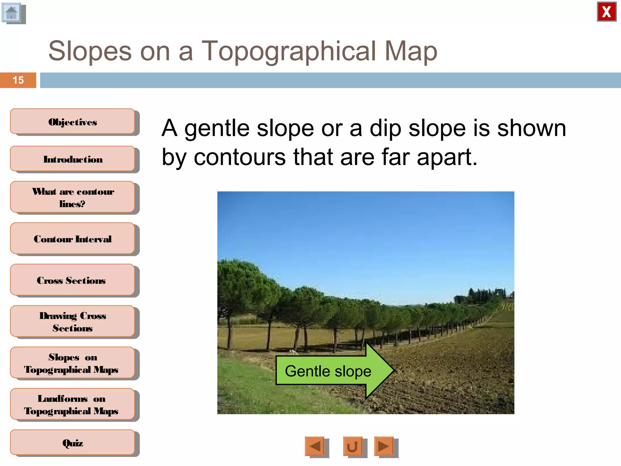 ObjectivesObjectives
What are contour
lines?
What are contour
lines?
ContourIntervalContour Interval
Cross SectionsCross Sections
Drawing Cross
Sections
Drawing Cross
Sections
QuizQuiz
IntroductionIntroduction
Slopes on
Topographical Maps
Slopes on
Topographical Maps
Landforms on
Topographical Maps
Landforms on
Topographical Maps
Slopes on a Topographical Map
15
A gentle slope or a dip slope is shown
by contours that are far apart.
Gentle slope
 
