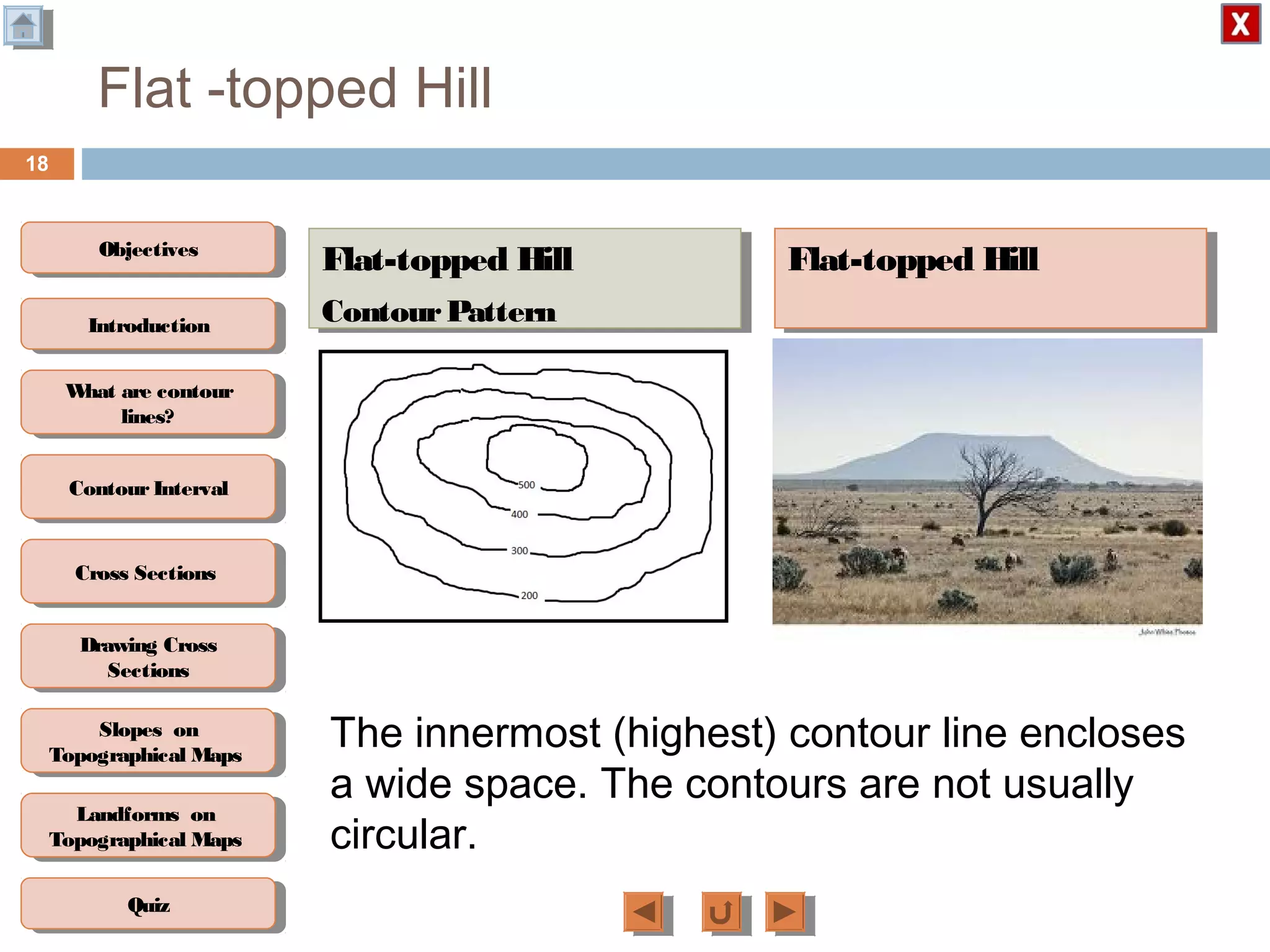 ObjectivesObjectives
What are contour
lines?
What are contour
lines?
ContourIntervalContour Interval
Cross SectionsCross Sections
Drawing Cross
Sections
Drawing Cross
Sections
QuizQuiz
IntroductionIntroduction
Slopes on
Topographical Maps
Slopes on
Topographical Maps
Landforms on
Topographical Maps
Landforms on
Topographical Maps
Flat -topped Hill
18
Flat-topped Hill
ContourPattern
Flat-topped Hill
ContourPattern
Flat-topped HillFlat-topped Hill
The innermost (highest) contour line encloses
a wide space. The contours are not usually
circular.
 