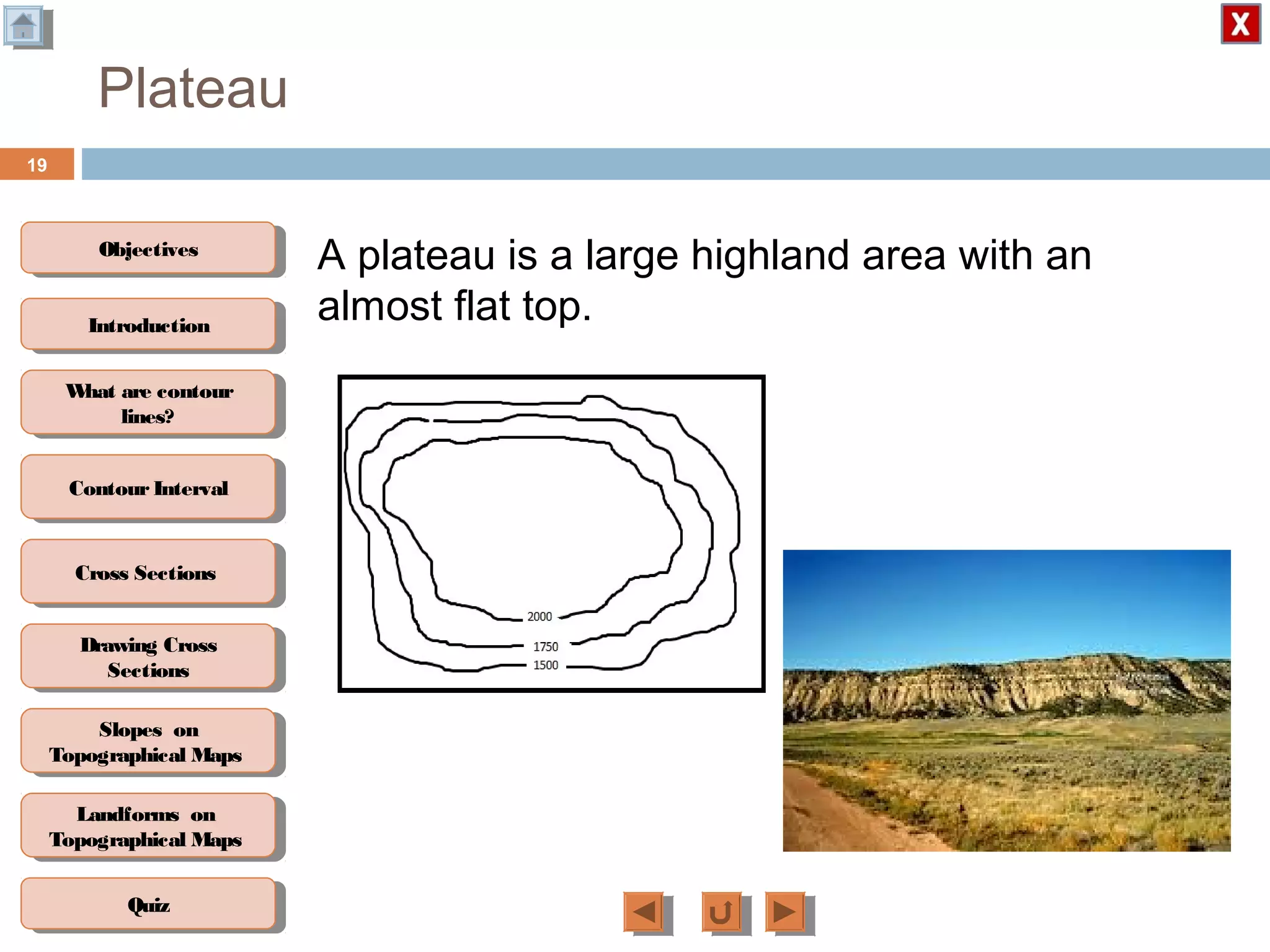 ObjectivesObjectives
What are contour
lines?
What are contour
lines?
ContourIntervalContour Interval
Cross SectionsCross Sections
Drawing Cross
Sections
Drawing Cross
Sections
QuizQuiz
IntroductionIntroduction
Slopes on
Topographical Maps
Slopes on
Topographical Maps
Landforms on
Topographical Maps
Landforms on
Topographical Maps
Plateau
A plateau is a large highland area with an
almost flat top.
19
 