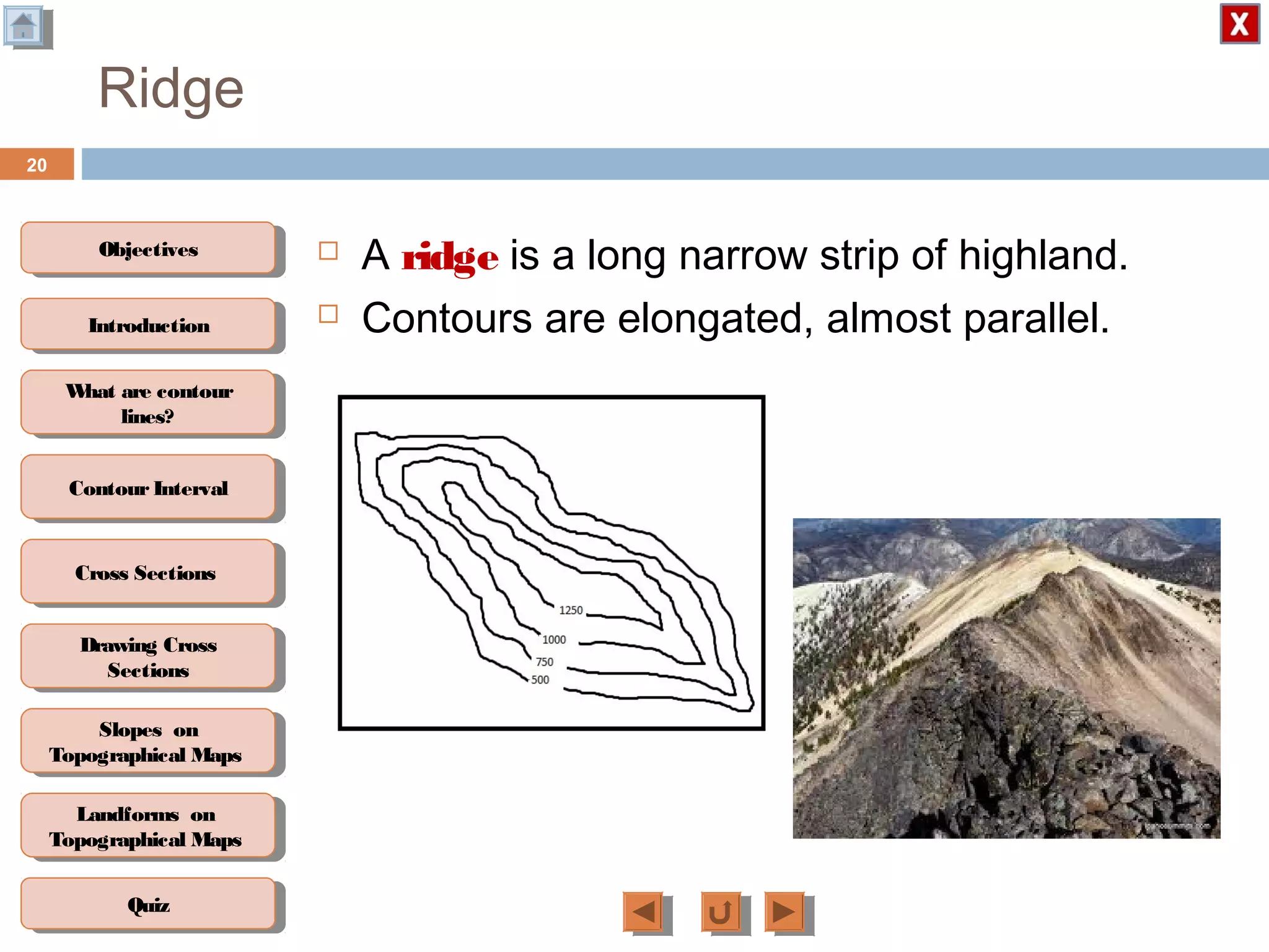 ObjectivesObjectives
What are contour
lines?
What are contour
lines?
ContourIntervalContour Interval
Cross SectionsCross Sections
Drawing Cross
Sections
Drawing Cross
Sections
QuizQuiz
IntroductionIntroduction
Slopes on
Topographical Maps
Slopes on
Topographical Maps
Landforms on
Topographical Maps
Landforms on
Topographical Maps
Ridge
 A ridge is a long narrow strip of highland.
 Contours are elongated, almost parallel.
20
 