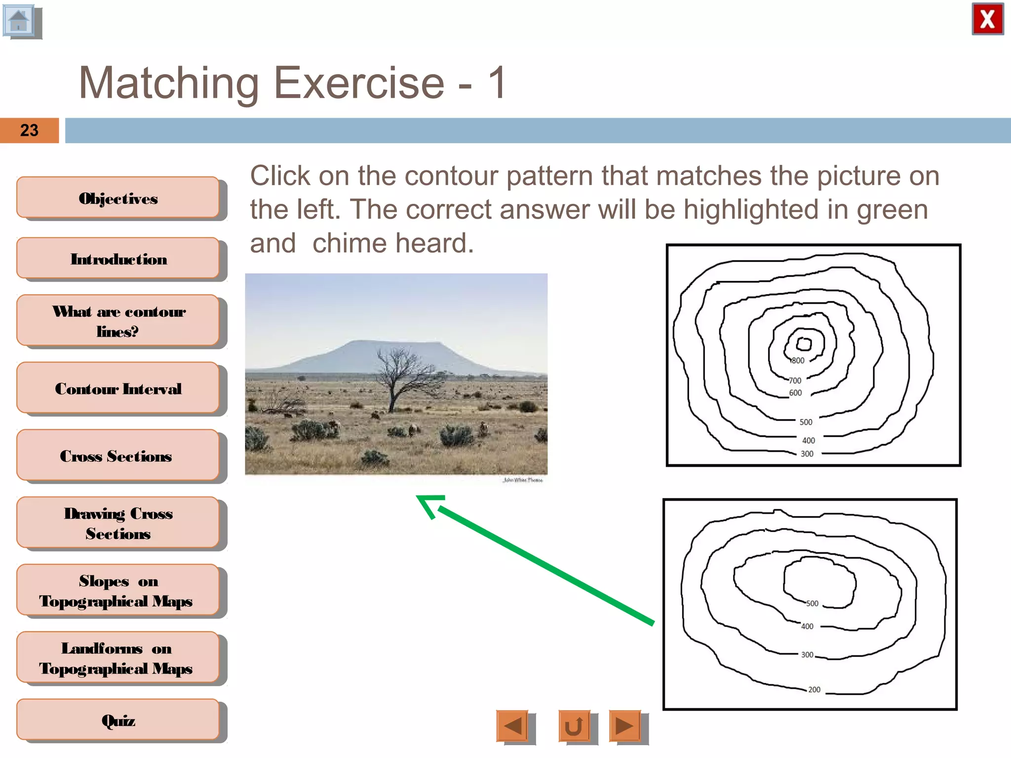 ObjectivesObjectives
What are contour
lines?
What are contour
lines?
ContourIntervalContour Interval
Cross SectionsCross Sections
Drawing Cross
Sections
Drawing Cross
Sections
QuizQuiz
IntroductionIntroduction
Slopes on
Topographical Maps
Slopes on
Topographical Maps
Landforms on
Topographical Maps
Landforms on
Topographical Maps
Matching Exercise - 1
23
Click on the contour pattern that matches the picture on
the left. The correct answer will be highlighted in green
and chime heard.
 