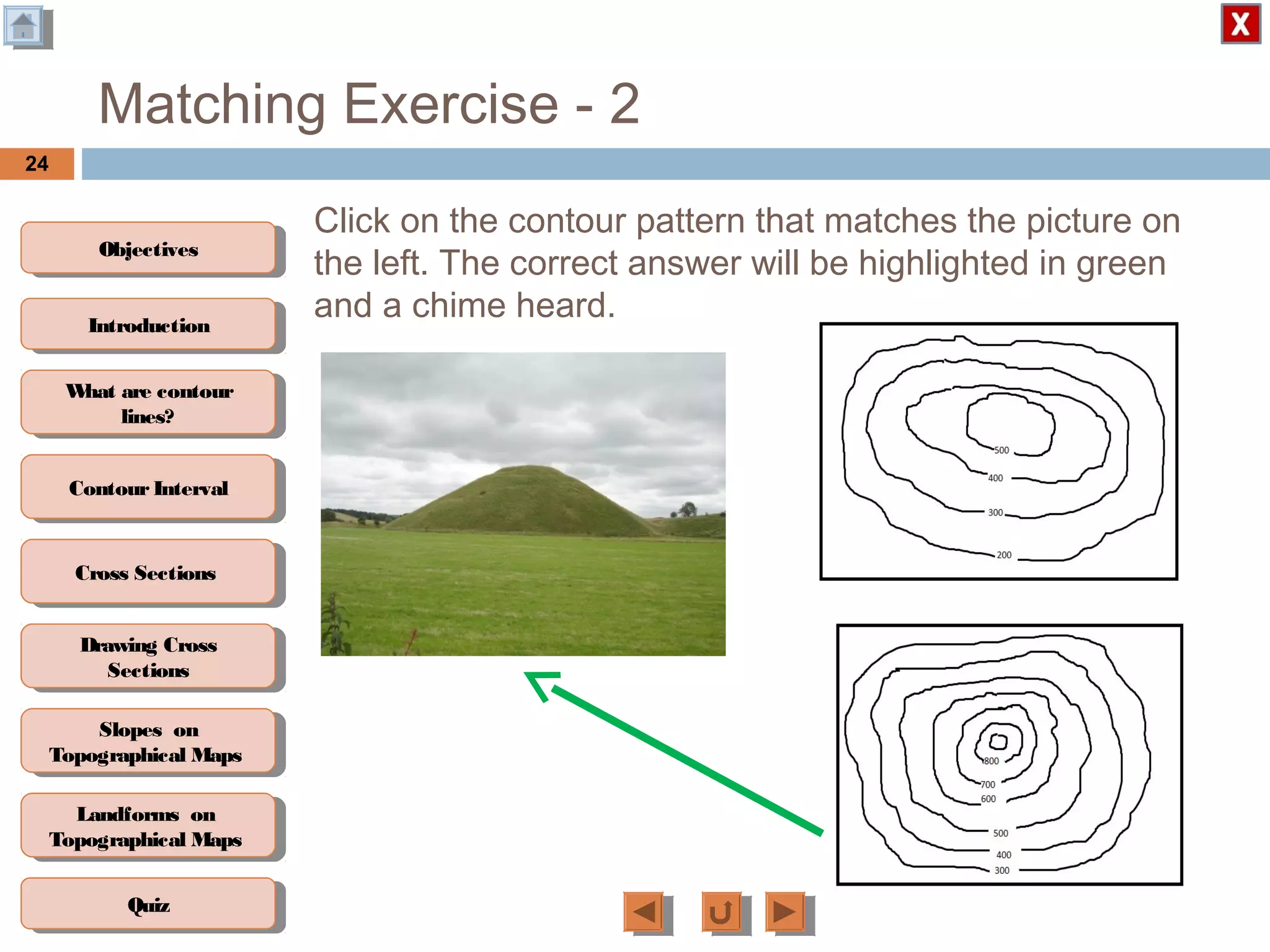 ObjectivesObjectives
What are contour
lines?
What are contour
lines?
ContourIntervalContour Interval
Cross SectionsCross Sections
Drawing Cross
Sections
Drawing Cross
Sections
QuizQuiz
IntroductionIntroduction
Slopes on
Topographical Maps
Slopes on
Topographical Maps
Landforms on
Topographical Maps
Landforms on
Topographical Maps
Matching Exercise - 2
24
Click on the contour pattern that matches the picture on
the left. The correct answer will be highlighted in green
and a chime heard.
 