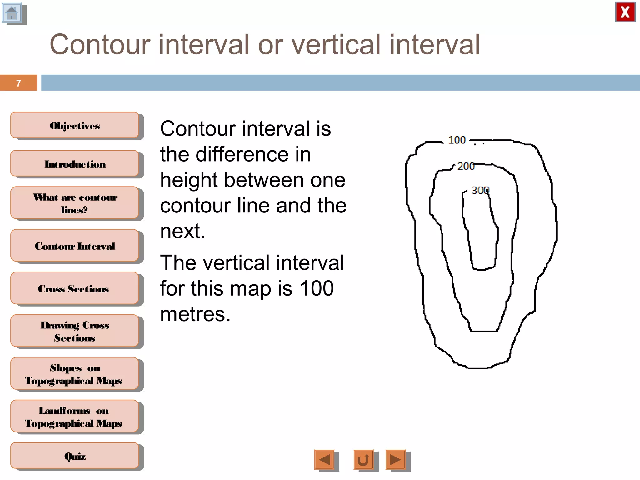 ObjectivesObjectives
What are contour
lines?
What are contour
lines?
ContourIntervalContour Interval
Cross SectionsCross Sections
Drawing Cross
Sections
Drawing Cross
Sections
QuizQuiz
IntroductionIntroduction
Slopes on
Topographical Maps
Slopes on
Topographical Maps
Landforms on
Topographical Maps
Landforms on
Topographical Maps
Contour interval or vertical interval
Contour interval is
the difference in
height between one
contour line and the
next.
The vertical interval
for this map is 100
metres.
7
 