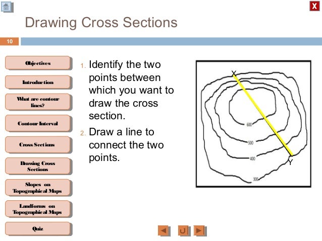 Contour Line Drawing Geography : Geography m drawing cross section