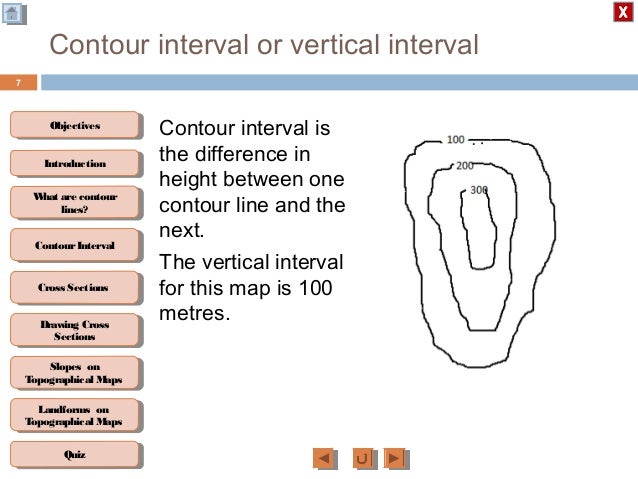 Contour Line Drawing Geography : Geography m drawing cross section