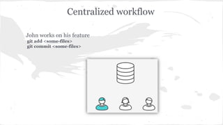 Centralized workflow 
John works on his feature 
git add <some-files> 
git commit <some-files> 
 