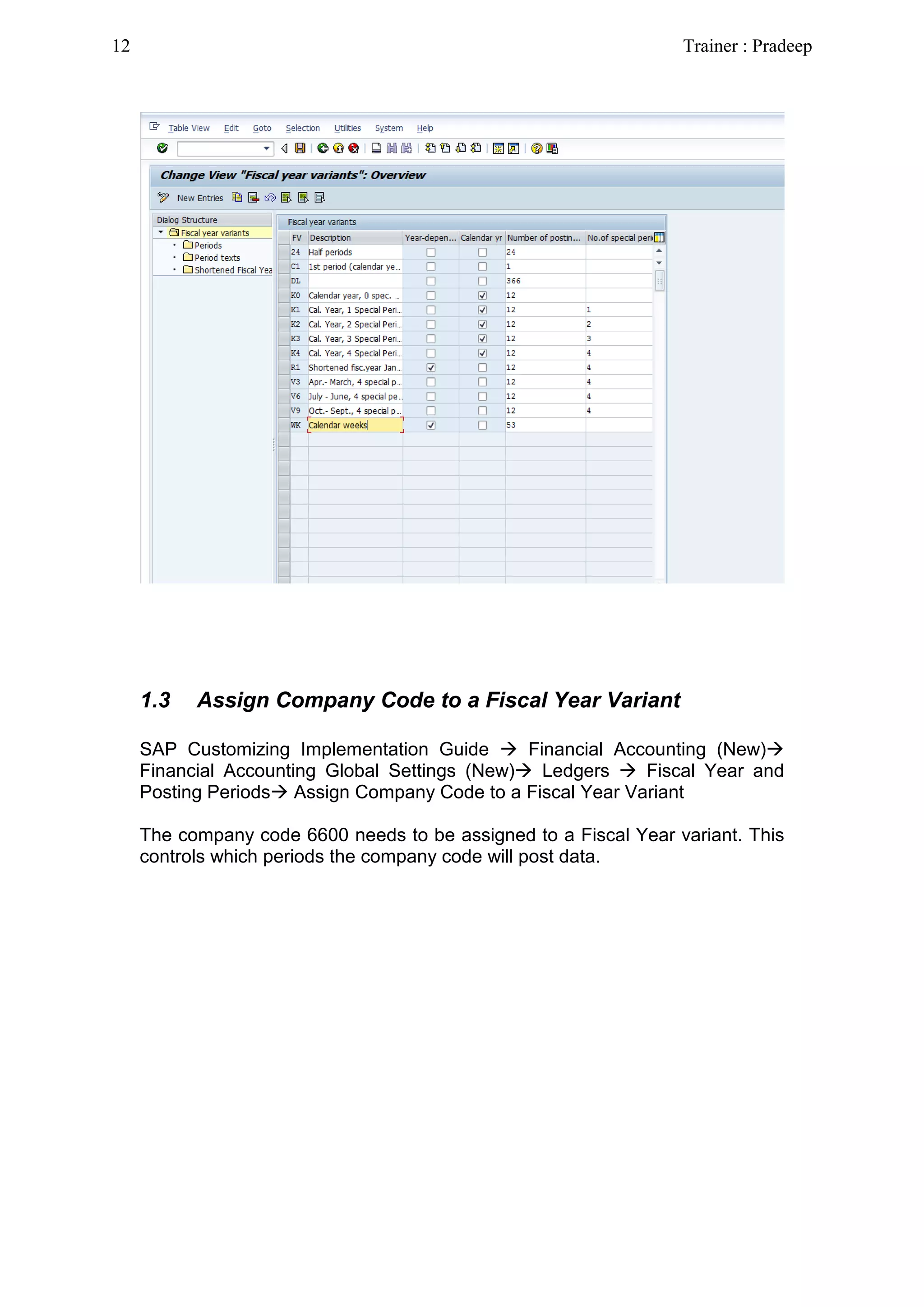 1.3 Assign Company Code to a Fiscal Year Variant
SAP Customizing Implementation Guide  Financial Accounting (New)
Financial Accounting Global Settings (New) Ledgers  Fiscal Year and
Posting Periods Assign Company Code to a Fiscal Year Variant
The company code 6600 needs to be assigned to a Fiscal Year variant. This
controls which periods the company code will post data.
12 Trainer : Pradeep
 
