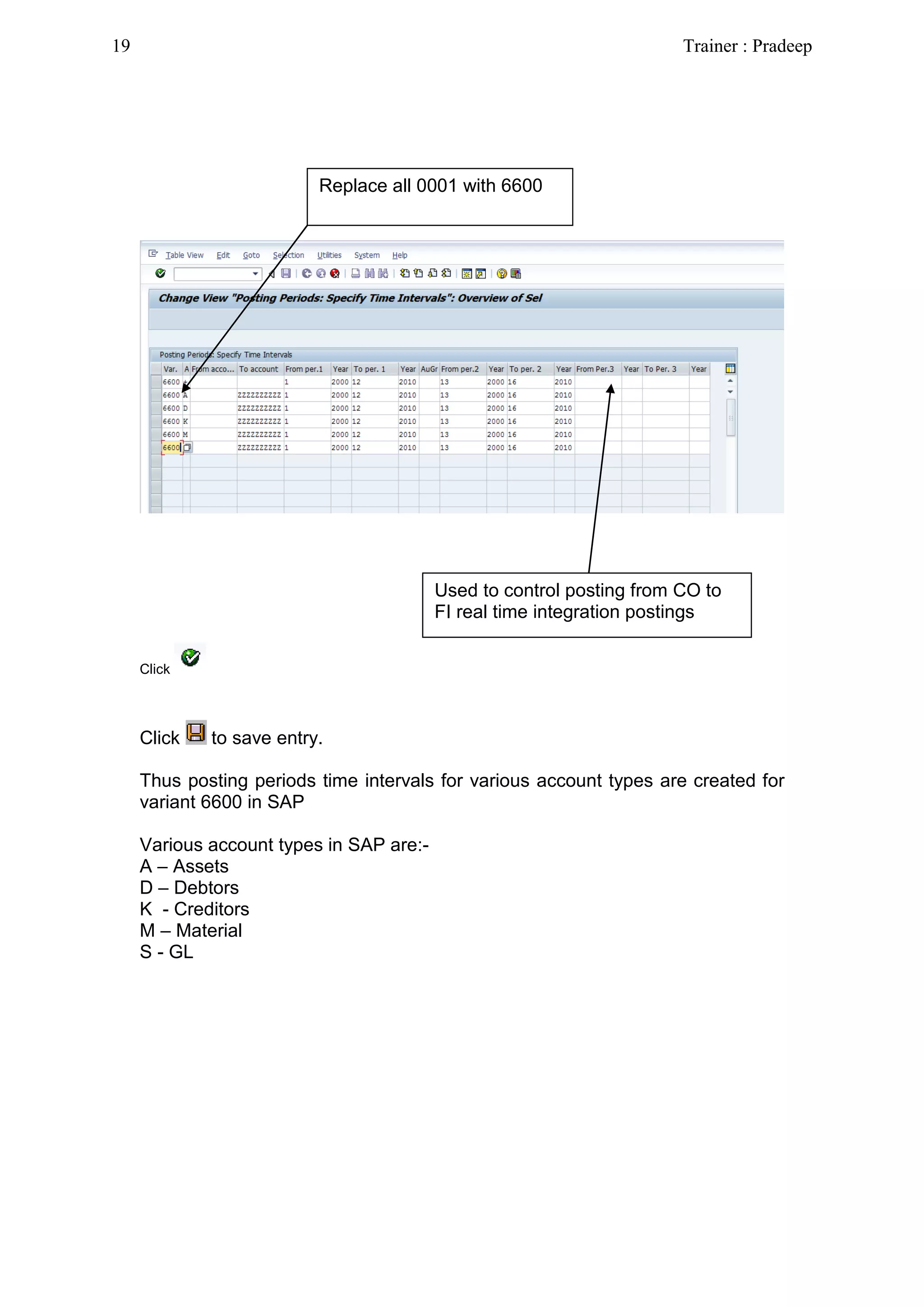 Click
Click to save entry.
Thus posting periods time intervals for various account types are created for
variant 6600 in SAP
Various account types in SAP are:-
A – Assets
D – Debtors
K - Creditors
M – Material
S - GL
Replace all 0001 with 6600
Used to control posting from CO to
FI real time integration postings
19 Trainer : Pradeep
 