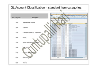New gl functionality_by_guntupalli_hari_krishna_ | PDF