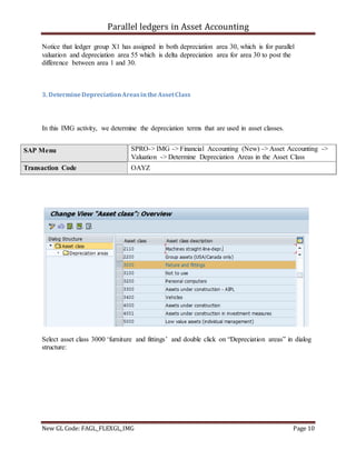 Parallel ledgers in Asset Accounting
New GL Code: FAGL_FLEXGL_IMG Page 10
Notice that ledger group X1 has assigned in both depreciation area 30, which is for parallel
valuation and depreciation area 55 which is delta depreciation area for area 30 to post the
difference between area 1 and 30.
3. DetermineDepreciationAreasintheAssetClass
In this IMG activity, we determine the depreciation terms that are used in asset classes.
Select asset class 3000 ‘furniture and fittings’ and double click on “Depreciation areas” in dialog
structure:
SAP Menu SPRO-> IMG -> Financial Accounting (New) -> Asset Accounting ->
Valuation -> Determine Depreciation Areas in the Asset Class
Transaction Code OAYZ
 