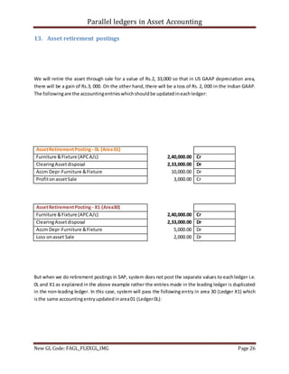 Parallel ledgers in Asset Accounting
New GL Code: FAGL_FLEXGL_IMG Page 26
13. Asset retirement postings
We will retire the asset through sale for a value of Rs.2, 33,000 so that in US GAAP depreciation area,
there will be a gain of Rs.3, 000. On the other hand, there will be a loss of Rs. 2, 000 in the Indian GAAP.
The followingare the accountingentrieswhichshouldbe updatedineachledger:
AssetRetirementPosting- 0L (Area 01)
Furniture &Fixture (APCA/c) 2,40,000.00 Cr
ClearingAssetdisposal 2,33,000.00 Dr
Accm Depr-Furniture &Fixture 10,000.00 Dr
ProfitonassetSale 3,000.00 Cr
AssetRetirementPosting- X1 (Area30)
Furniture &Fixture (APCA/c) 2,40,000.00 Cr
ClearingAssetdisposal 2,33,000.00 Dr
Accm Depr-Furniture &Fixture 5,000.00 Dr
Loss onasset Sale 2,000.00 Dr
But when we do retirement postings in SAP, system does not post the separate values to eachledger i.e.
0L and X1 as explained in the above example rather the entries made in the leading ledger is duplicated
in the non-leading ledger. In this case, system will pass the following entry in area 30 (Ledger X1) which
isthe same accountingentryupdatedinarea01 (Ledger0L):
 