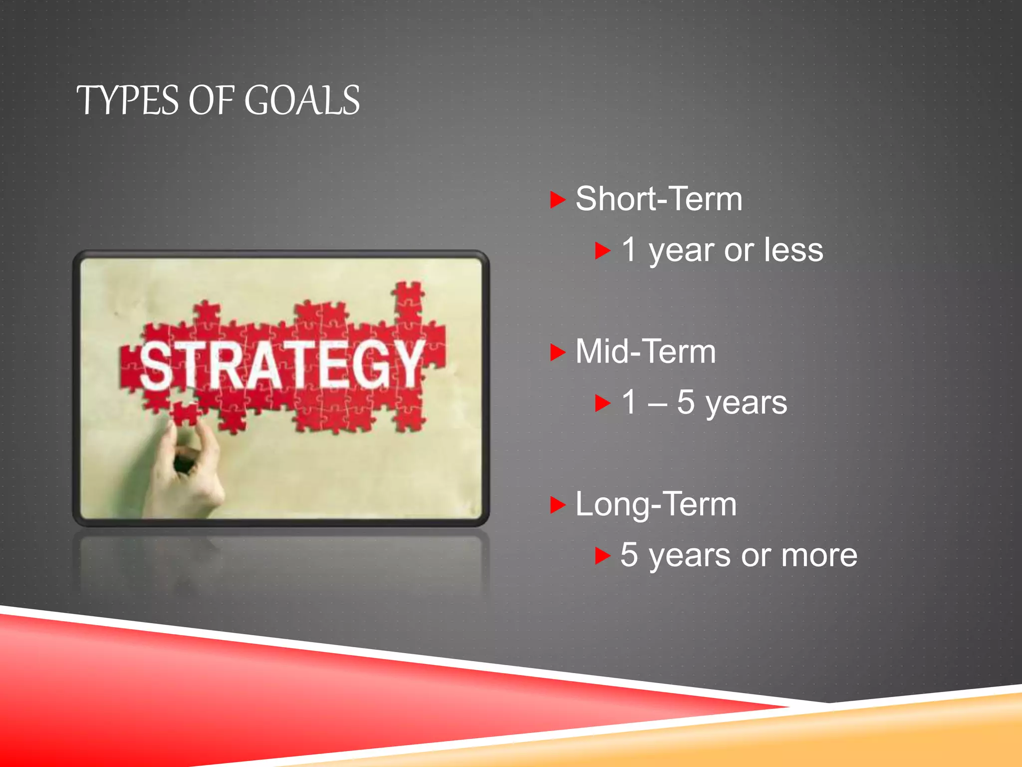 Simple Goal Setting | PPTX