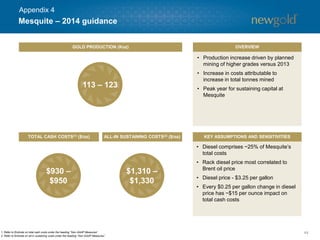 44
• Diesel comprises ~25% of Mesquite’s
total costs
• Rack diesel price most correlated to
Brent oil price
• Diesel price - $3.25 per gallon
• Every $0.25 per gallon change in diesel
price has ~$15 per ounce impact on
total cash costs
• Production increase driven by planned
mining of higher grades versus 2013
• Increase in costs attributable to
increase in total tonnes mined
• Peak year for sustaining capital at
Mesquite
Mesquite – 2014 guidance
GOLD PRODUCTION (Koz) OVERVIEW
KEY ASSUMPTIONS AND SENSITIVITIESALL-IN SUSTAINING COSTS(2) ($/oz)TOTAL CASH COSTS(1) ($/oz)
1. Refer to Endnote on total cash costs under the heading “Non-GAAP Measures”.
2. Refer to Endnote on all-in sustaining costs under the heading “Non-GAAP Measures”.
113 – 123
$930 –
$950
$1,310 –
$1,330
Appendix 4
 