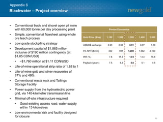 49
• Conventional truck and shovel open pit mine
with 60,000 tonne per day processing plant
• Simple, conventional flowsheet using whole
ore leach process
• Low grade stockpiling strategy
• Development capital of $1,865 million
inclusive of $190 million contingency (at
$1.05 CDN/USD)
• ~$1,760 million at $1.11 CDN/USD
• Life-of-mine operational strip ratio of 1.88 to 1
• Life-of-mine gold and silver recoveries of
87% and 49%
• Conventional waste rock and Tailings
Storage Facility
• Power supply from the hydroelectric power
grid, via 140-kilometre transmission line
• Minimal off-site infrastructure required
• Good existing access road; water supply
within 15 kilometres
• Low environmental risk and facility designed
for closure
Blackwater – Project overview
Appendix 6
Pre-tax Economics
Gold Price ($/oz) 1,150 1,300 1,300 1,450 1,600
US$/C$ exchange 0.93 0.95 0.91 0.97 1.00
5% NPV ($mm) 402 991 1,209 1,582 2,120
IRR (%) 7.8 11.3 12.9 14.4 16.8
Payback (years) 7.5 6.2 5.6 5.1 4.5
 