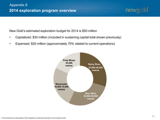 53
New Gold’s estimated exploration budget for 2014 is $50 million
• Capitalized: $30 million (included in sustaining capital total shown previously)
• Expensed: $20 million (approximately 70% related to current operations)
New Afton
30,000-35,000
metres
Peak Mines
45,000
metres
Blackwater
10,000-15,000
metres
2014 exploration program overview
Rainy River
35,000-40,000
metres
1. Circle proportions are representative of both capitalized and expensed exploration for each respective asset.
Appendix 8
 