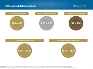 81. Refer to Endnote on total cash costs under the heading “Non-GAAP Measures”. 2014 total cash costs assume: Gold - $1,300/oz, Silver - $22.00/oz, Copper - $3.25/lb, USD/CDN - $0.90, USD/AUD - $0.88.
2. Refer to Endnote on all-in sustaining costs under the heading “Non-GAAP Measures”. 2014 all-in sustaining costs assume: Gold - $1,300/oz, Silver - $22.00/oz, Copper - $3.25/lb, USD/CDN - $0.90, USD/AUD - $0.88.
2014 consolidated guidance
GOLD PRODUCTION (Koz) COPPER PRODUCTION (Mlbs)SILVER PRODUCTION (Moz)
ALL-IN SUSTAINING COSTS(2) ($/oz)TOTAL CASH COSTS(1) ($/oz)
380 – 420
$320 – $340 $815 – $835
1.35 – 1.75 92 – 100
 