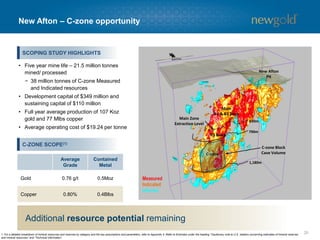 20
New Afton – C-zone opportunity
1. For a detailed breakdown of mineral resources and reserves by category and the key assumptions and parameters, refer to Appendix 5. Refer to Endnotes under the heading “Cautionary note to U.S. readers concerning estimates of mineral reserves
and mineral resources” and “Technical Information”.
Average
Grade
Contained
Metal
Gold 0.76 g/t 0.5Moz
Copper 0.80% 0.4Blbs
SCOPING STUDY HIGHLIGHTS
• Five year mine life – 21.5 million tonnes
mined/ processed
− 38 million tonnes of C-zone Measured
and Indicated resources
• Development capital of $349 million and
sustaining capital of $110 million
• Full year average production of 107 Koz
gold and 77 Mlbs copper
• Average operating cost of $19.24 per tonne
Additional resource potential remaining
C-ZONE SCOPE(1)
New Afton
Pit
Main
B1 & B2 Zone
B3 Block
C-zone
Main Zone
Extraction Level
790m
630m
1,180m
C-zone Block
Cave Volume
 