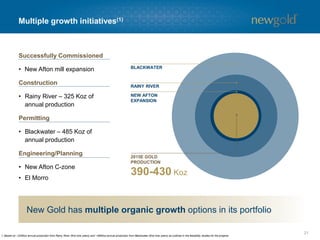 Multiple growth initiatives(1)
21
1. Based on ~325Koz annual production from Rainy River (first nine years) and ~485Koz annual production from Blackwater (first nine years) as outlined in the feasibility studies for the projects.
Successfully Commissioned
• New Afton mill expansion
Construction
• Rainy River – 325 Koz of
annual production
Permitting
• Blackwater – 485 Koz of
annual production
Engineering/Planning
• New Afton C-zone
• El Morro
New Gold has multiple organic growth options in its portfolio
2015E GOLD
PRODUCTION
BLACKWATER
RAINY RIVER
NEW AFTON
EXPANSION
390-430 Koz
 