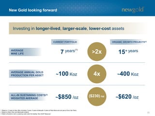 22
New Gold looking forward
15+ years
~$620 /oz
AVERAGE ANNUAL GOLD
PRODUCTION PER ASSET
ALL-IN SUSTAINING COSTS(3)
WEIGHTED AVERAGE
7 years
~100 Koz
~$850 /oz
CURRENT PORTFOLIO
>2x
4x
($230) /oz
ORGANIC GROWTH PROJECTS(2)
AVERAGE
MINE LIFE
Investing in longer-lived, larger-scale, lower-cost assets
1. Based on 13 years at New Afton (including C-zone), 8 years at Mesquite, 6 years at Peak Mines and one year at Cerro San Pedro.
2. Based on Rainy River and Blackwater projects.
3. Refer to Endnote on all-in sustaining costs under the heading “Non-GAAP Measures”.
~400 Koz
(1)
 