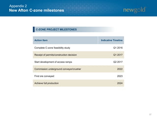 New Afton C-zone milestones
37
C-ZONE PROJECT MILESTONES
Action Item Indicative Timeline
Complete C-zone feasibility study Q1 2016
Receipt of permits/construction decision Q1 2017
Start development of access ramps Q2 2017
Commission underground conveyor/crusher 2022
First ore conveyed 2023
Achieve full production 2024
Appendix 2
 