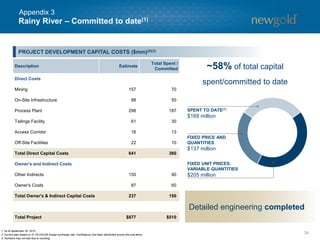 39
Rainy River – Committed to date(1)
Appendix 3
Description Estimate
Total Spent /
Committed
Direct Costs
Mining 157 70
On-Site Infrastructure 88 50
Process Plant 298 187
Tailings Facility 61 30
Access Corridor 16 13
Off-Site Facilities 22 10
Total Direct Capital Costs 641 360
Owner's and Indirect Costs
Other Indirects 150 90
Owner's Costs 87 60
Total Owner's & Indirect Capital Costs 237 150
Total Project $877 $510
PROJECT DEVELOPMENT CAPITAL COSTS ($mm)(2)(3)
~58% of total capital
spent/committed to date
SPENT TO DATE(1)
$168 million
FIXED PRICE AND
QUANTITIES
$137 million
FIXED UNIT PRICES,
VARIABLE QUANTITIES
$205 million
Detailed engineering completed
1. As at September 30, 2015.
2. Current plan based on $1.25 C$/US$ foreign exchange rate. Contingency has been distributed across the cost items.
3. Numbers may not add due to rounding.
 