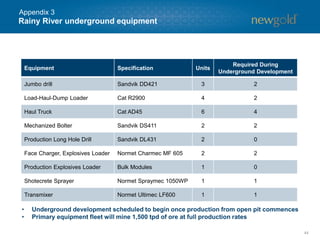 Rainy River underground equipment
44
Appendix 3
• Underground development scheduled to begin once production from open pit commences
• Primary equipment fleet will mine 1,500 tpd of ore at full production rates
Equipment Specification Units
Required During
Underground Development
Jumbo drill Sandvik DD421 3 2
Load-Haul-Dump Loader Cat R2900 4 2
Haul Truck Cat AD45 6 4
Mechanized Bolter Sandvik DS411 2 2
Production Long Hole Drill Sandvik DL431 2 0
Face Charger, Explosives Loader Normet Charmec MF 605 2 2
Production Explosives Loader Bulk Modules 1 0
Shotecrete Sprayer Normet Spraymec 1050WP 1 1
Transmixer Normet Ultimec LF600 1 1
 