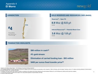 TRANSACTION HIGHLIGHTS
El Morro
47
#4
$90 million in cash(4)
4% gold stream
Elimination of carried funding loan - $93 million
$400 per ounce fixed transfer price(5)
JURISDICTION
1. Based on 2015 Behre Dolbear Report – “2015 Ranking of Countries for Mining Investment”.
2. For a detailed breakdown of mineral resources and reserves by category and the key assumptions and parameters, refer to Appendix 6. Refer to Endnotes under the heading “Cautionary note to U.S. readers concerning estimates of mineral reserves
and mineral resources” and “Technical Information”.
3. Completion of the sale of New Gold’s interest in El Morro is conditional on the closing of the El Morro-Relincho joint venture between Goldcorp Inc. and Teck Resources Limited as well as other key conditions.
4. The total gross transaction proceeds will be subject to tax. Net proceeds expected to be approximately $60 million.
5. On first 217,000 ounces of gold.
Chile
GOLD RESERVES AND RESOURCES (100% BASIS)
8.9 Moz @ 0.5 g/t
Reserves(2) – Open Pit
Inferred Resources(2) – Potential Block Cave
3.6 Moz @ 1.0 g/t
Appendix 4
 