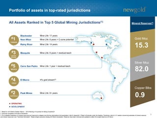 Portfolio of assets in top-rated jurisdictions
Blackwater
New Afton
Rainy River
Mesquite
Cerro San Pedro
El Morro
Peak Mines
Mine Life: 17 years
Mine Life: 8 years + C-zone potential
Mine Life: 14 years
Mine Life: 8 years + residual leach
Mine Life: 1 year + residual leach
4% gold stream(2)
Mine Life: 6+ years
#1
CANADA
#3
UNITED
STATES
#5
MEXICO
#4
CHILE
#2
AUSTRALIA
OPERATING
DEVELOPMENT
9
All Assets Ranked in Top 5 Global Mining Jurisdictions(1)
1. Based on 2015 Behre Dolbear Report – “2015 Ranking of Countries for Mining Investment”.
2. Assumes completion of El Morro transaction.
3. For a detailed breakdown of mineral resources and reserves by category and the key assumptions and parameters, refer to Appendix 5. Refer to Endnotes under the heading “Cautionary note to U.S. readers concerning estimates of mineral reserves
and mineral resources” and “Technical Information”. Reserve figure assumes closing of El Morro transaction. Reserves have been removed and updated to reflect 4% of gold reserve on El Morro.
Gold Moz
Silver Moz
Copper Blbs
Mineral Reserves(3)
15.3
82.0
0.9
 