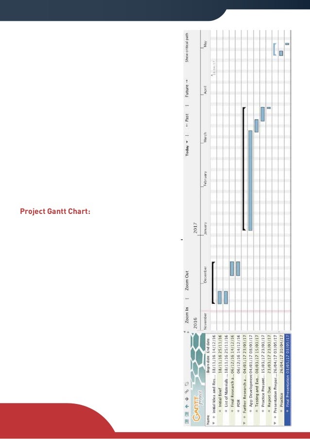 Qinetiq Project