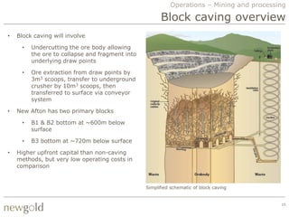 Operations – Mining and processing

                                                       Block caving overview
•   Block caving will involve

     •   Undercutting the ore body allowing
         the ore to collapse and fragment into
         underlying draw points

     •   Ore extraction from draw points by
         3m3 scoops, transfer to underground
         crusher by 10m3 scoops, then
         transferred to surface via conveyor
         system

•   New Afton has two primary blocks

     •   B1 & B2 bottom at ~600m below
         surface

     •   B3 bottom at ~720m below surface

•   Higher upfront capital than non-caving
    methods, but very low operating costs in
    comparison


                                                 Simplified schematic of block caving


                                                                                           15
 