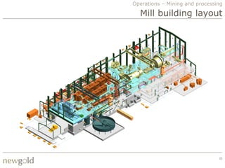 Operations – Mining and processing

  Mill building layout




                                22
 