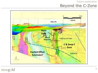 Future exploration

                                  Beyond the C-Zone



                      Afton Pit




          Main
          Zone
               Base of
             Block Cave


                                   C & Deep C
                                      Zone
Faulted Offset
 Extension?




                                                                39
 