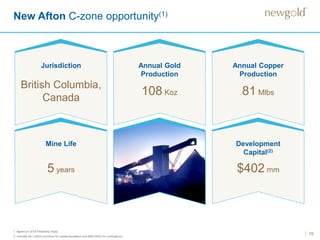 New Afton C-zone opportunity(1)
15
Jurisdiction Annual Gold
Production
108 Koz
Annual Copper
Production
81 Mlbs
Mine Life
5 years
Development
Capital(2)
British Columbia,
Canada
1. Based on 2016 Feasibility Study.
2. Includes $41 million provision for capital escalation and $88 million for contingency.
$402 mm
 