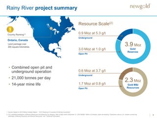 Rainy River project summary
9
Gold
Reserves
3.0 Moz at 1.0 g/t
Open Pit
Underground
0.9 Moz at 5.3 g/t
3.9 Moz
Gold M&I
Resources
1.7 Moz at 0.8 g/t
Open Pit
Underground
0.6 Moz at 3.7 g/t
2.3 Moz
Resource Scale(2)
1. Source: Based on 2015 Behre Dolbear Report – “2015 Ranking of Countries for Mining Investment”.
2. For a detailed breakdown of Mineral Resources and Reserves by category, refer to New Gold’s December 31, 2016 MD&A. Refer to Endnotes under the heading “Cautionary note to U.S. readers concerning
estimates of Mineral Reserves and Mineral Resources” and “Technical Information”.
• Combined open pit and
underground operation
• 21,000 tonnes per day
• 14-year mine life
Country Ranking(1)
Land package over
200 square kilometres
Ontario, Canada
1
 