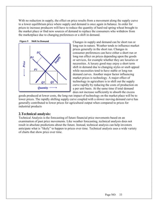Page NO: 33
With no reduction in supply, the effect on price results from a movement along the supply curve
to a lower equilibrium price where supply and demand is once again in balance. In order for
prices to increase producers will have to reduce the quantity of hard red spring wheat brought to
the market place or find new sources of demand to replace the consumers who withdrew from
the marketplace due to changing preferences or a shift in demand.
Changes in supply and demand can be short run or
long run in nature. Weather tends to influence market
prices generally in the short run. Changes in
consumer preferences can have either a short run or
long run effect on prices depending upon the goods
or services, for example whether they are luxuries or
necessities. A luxury good may enjoy a short term
shift in demand due to changing styles or snob appeal
while necessities tend to have stable or long run
demand curves. Another major factor influencing
market prices is technology. A major effect of
technology in agriculture is to shift out the supply
curve rapidly by reducing the costs of production on
a per unit basis. At the same time if total demand
does not increase sufficiently to absorb the excess
goods produced at lower costs, the long run impact of technology on the market place will be to
lower prices. The rapidly shifting supply curve coupled with a slower moving demand curve has
generally contributed to lower prices for agricultural output when compared to prices for
industrial products
2.Technical analysis:
Technical Analysis is the forecasting of future financial price movements based on an
examination of past price movements. Like weather forecasting, technical analysis does not
result in absolute predictions about the future. Instead, technical analysis can help investors
anticipate what is “likely” to happen to prices over time. Technical analysis uses a wide variety
of charts that show price over time.
 