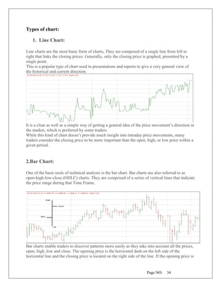 Page NO: 34
Types of chart:
1. Line Chart:
Line charts are the most basic form of charts, They are composed of a single line from left to
right that links the closing prices. Generally, only the closing price is graphed, presented by a
single point.
This is a popular type of chart used in presentations and reports to give a very general view of
the historical and current direction.
It is a clear as well as a simple way of getting a general idea of the price movement’s direction in
the market, which is preferred by some traders.
While this kind of chart doesn’t provide much insight into intraday price movements, many
traders consider the closing price to be more important than the open, high, or low price within a
given period.
2.Bar Chart:
One of the basic tools of technical analysis is the bar chart. Bar charts are also referred to as
open-high-low-close (OHLC) charts. They are comprised of a series of vertical lines that indicate
the price range during that Time Frame.
Bar charts enable traders to discover patterns more easily as they take into account all the prices,
open, high, low and close. The opening price is the horizontal dash on the left side of the
horizontal line and the closing price is located on the right side of the line. If the opening price is
 
