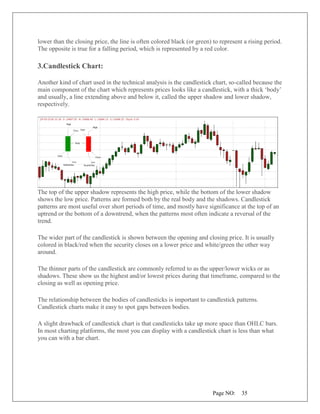 Page NO: 35
lower than the closing price, the line is often colored black (or green) to represent a rising period.
The opposite is true for a falling period, which is represented by a red color.
3.Candlestick Chart:
Another kind of chart used in the technical analysis is the candlestick chart, so-called because the
main component of the chart which represents prices looks like a candlestick, with a thick ‘body’
and usually, a line extending above and below it, called the upper shadow and lower shadow,
respectively.
The top of the upper shadow represents the high price, while the bottom of the lower shadow
shows the low price. Patterns are formed both by the real body and the shadows. Candlestick
patterns are most useful over short periods of time, and mostly have significance at the top of an
uptrend or the bottom of a downtrend, when the patterns most often indicate a reversal of the
trend.
The wider part of the candlestick is shown between the opening and closing price. It is usually
colored in black/red when the security closes on a lower price and white/green the other way
around.
The thinner parts of the candlestick are commonly referred to as the upper/lower wicks or as
shadows. These show us the highest and/or lowest prices during that timeframe, compared to the
closing as well as opening price.
The relationship between the bodies of candlesticks is important to candlestick patterns.
Candlestick charts make it easy to spot gaps between bodies.
A slight drawback of candlestick chart is that candlesticks take up more space than OHLC bars.
In most charting platforms, the most you can display with a candlestick chart is less than what
you can with a bar chart.
 