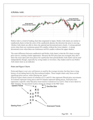 Page NO: 36
4.Heikin Ashi:
Heikin Ashi is a kind of trading chart that originated in Japan. Heikin Ashi charts are similar to
candlestick charts in that the color of the candlestick denotes the direction the price is moving
.Heiken Ashi charts are able to show the uptrend and downtrend more clearly. A strong uptrend
exists when there are continuous green HA candles without the lower shadow. A strong
downtrend exists when there are continuous red HA candles without the upper shadow.
The main difference between candlestick and Heikin Ashi charts is that the HA charts average
price moves, creating a better appearance. Because the HA price bars are averaged, they don’t
show the exact open and close prices for a particular time period.Heikin Ashi charts can be used
independently though, especially by swing traders or investors. Day traders tend to use Heikin
Ashi charts more as an indicator.
Point and Figure Charts
Point-and-figure is not very well known or used by the average investor, but they have a long
history of use dating back to the first technical traders. These simple charts only focus on the
significant price moves, while filtering out ‘noise’.
Point & Figure charts consist of columns of X’s and O’s that represent filtered price movements.
X-Columns represent rising prices and O-Columns represent falling prices. Each price box
represents a specific value that price must reach to warrant an X or an O. Time is not a factor in
P&F charting. No movement in price means no change in the P&F chart.
 