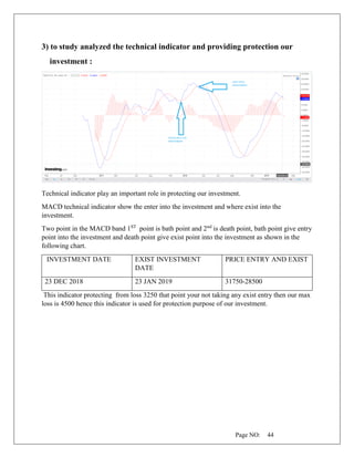 Page NO: 44
3) to study analyzed the technical indicator and providing protection our
investment :
Technical indicator play an important role in protecting our investment.
MACD technical indicator show the enter into the investment and where exist into the
investment.
Two point in the MACD band 1ST
point is bath point and 2nd
is death point, bath point give entry
point into the investment and death point give exist point into the investment as shown in the
following chart.
INVESTMENT DATE EXIST INVESTMENT
DATE
PRICE ENTRY AND EXIST
23 DEC 2018 23 JAN 2019 31750-28500
This indicator protecting from loss 3250 that point your not taking any exist entry then our max
loss is 4500 hence this indicator is used for protection purpose of our investment.
 