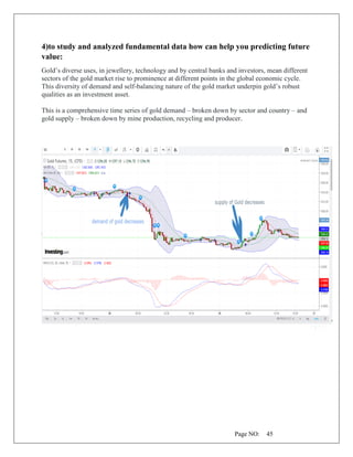 Page NO: 45
4)to study and analyzed fundamental data how can help you predicting future
value:
Gold’s diverse uses, in jewellery, technology and by central banks and investors, mean different
sectors of the gold market rise to prominence at different points in the global economic cycle.
This diversity of demand and self-balancing nature of the gold market underpin gold’s robust
qualities as an investment asset.
This is a comprehensive time series of gold demand – broken down by sector and country – and
gold supply – broken down by mine production, recycling and producer.
 