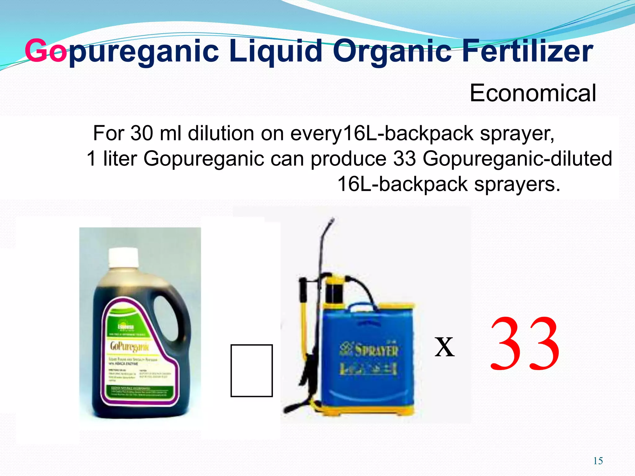 Gopureganic Liquid Organic Fertilizer
For 30 ml dilution on every16L-backpack sprayer,
1 liter Gopureganic can produce 33 Gopureganic-diluted
16L-backpack sprayers.
Economical
33= x
15
˭
 